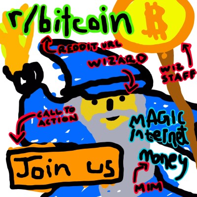 The Genesis Spell: Bitcoin Wizard of the Dawn Chain