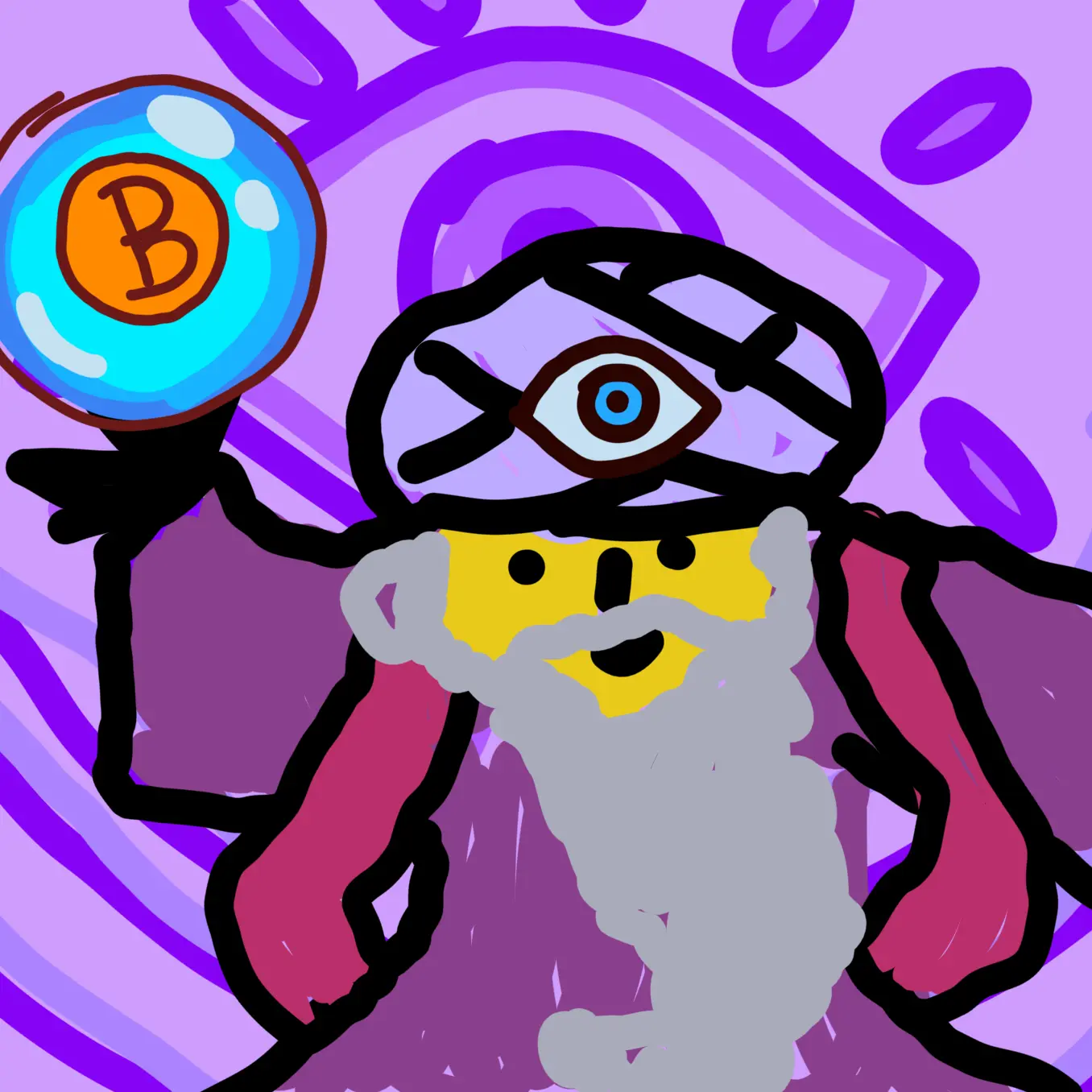 All Seeing Market